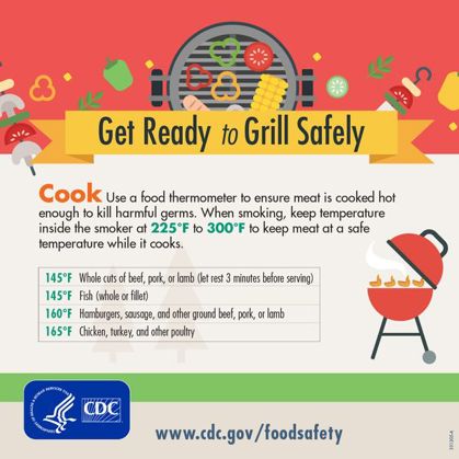 Get Ready to Grill Safely