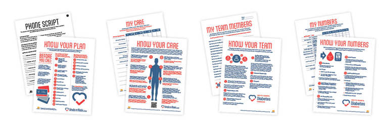 Photo of Know your Diabetes Resources